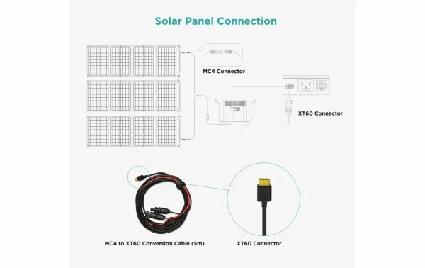 EcoFlow Câble Adaptateur MC4 Compatible à XT60 3.5 M – Accessoires D’énergie Solaire vente pas cher 4